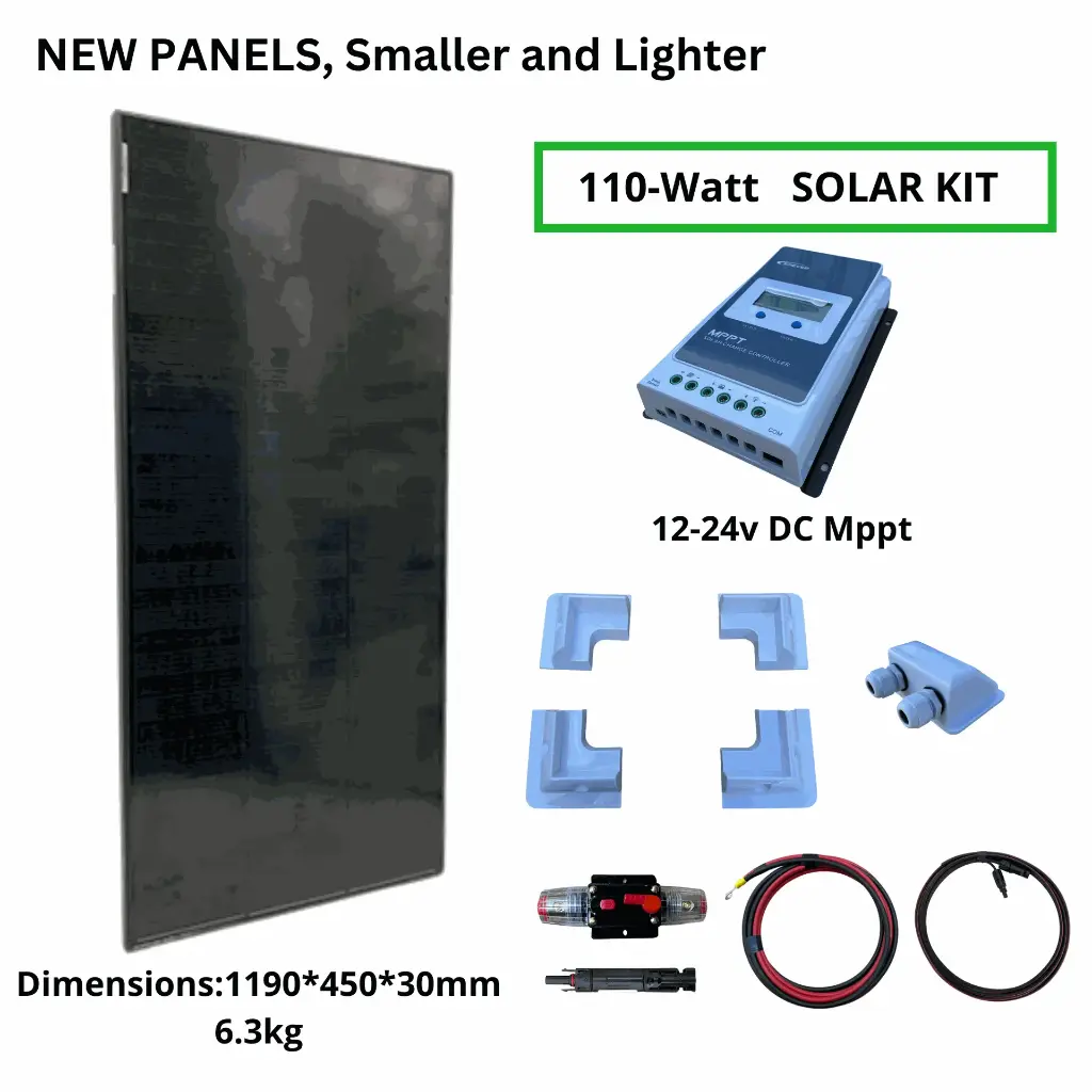 110 Watt Solar Kit (ABS)
